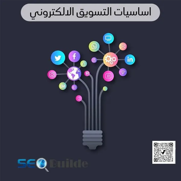 اساسيات التسويق الالكتروني