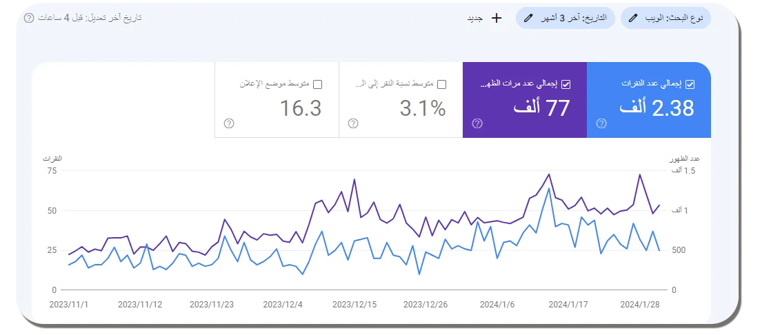 شركة سيو SEO Builde شركة سيو SEO Builde